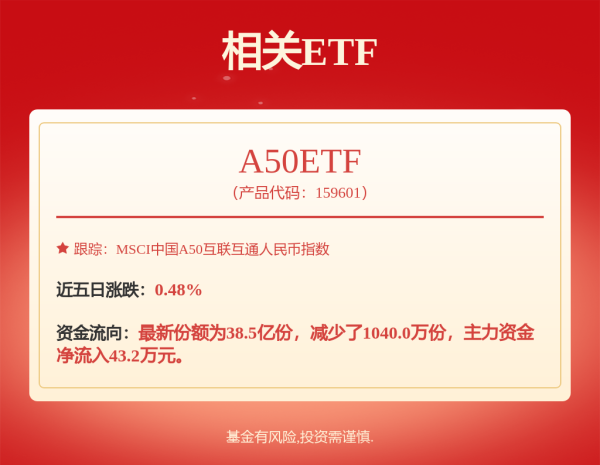 杠杆配资开户网 聚焦亚洲·洞见未来｜理财周刊带您解锁新兴市场密码