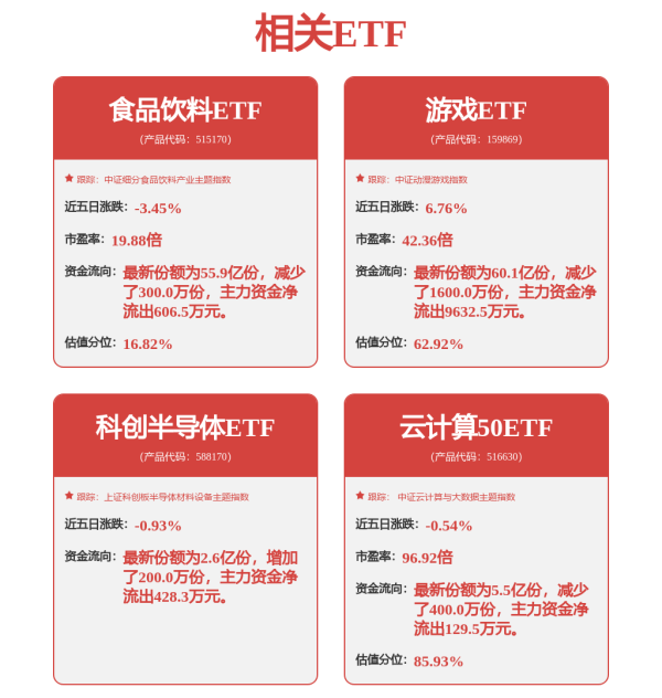 配资短线炒股 和讯投顾刘伟奇：A股横盘震荡指数微跌，大方向未明，市场后续走向何方？